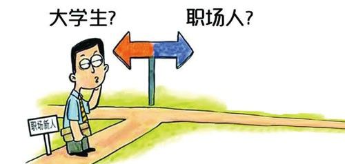 人生角色的轉(zhuǎn)變——學生到職業(yè)人.jpg